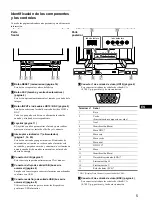 Preview for 59 page of Sony FD Trinitron GDM-F500R Operating Instructions Manual