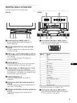 Preview for 113 page of Sony FD Trinitron GDM-F500R Operating Instructions Manual