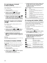 Preview for 138 page of Sony FD Trinitron GDM-F500R Operating Instructions Manual