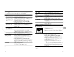 Предварительный просмотр 13 страницы Sony FD Trinitron GDM-F500R Service Manual