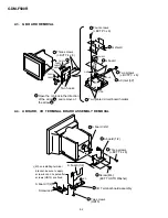 Предварительный просмотр 16 страницы Sony FD Trinitron GDM-F500R Service Manual