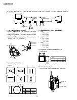 Предварительный просмотр 24 страницы Sony FD Trinitron GDM-F500R Service Manual