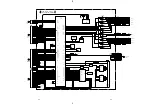 Preview for 26 page of Sony FD Trinitron GDM-F500R Service Manual