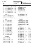 Preview for 50 page of Sony FD Trinitron GDM-F500R Service Manual