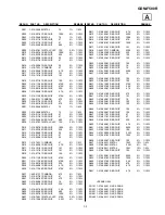 Предварительный просмотр 51 страницы Sony FD Trinitron GDM-F500R Service Manual