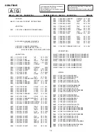 Предварительный просмотр 52 страницы Sony FD Trinitron GDM-F500R Service Manual