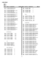 Предварительный просмотр 56 страницы Sony FD Trinitron GDM-F500R Service Manual