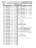 Предварительный просмотр 58 страницы Sony FD Trinitron GDM-F500R Service Manual