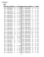 Предварительный просмотр 62 страницы Sony FD Trinitron GDM-F500R Service Manual