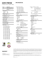 Preview for 2 page of Sony FD Trinitron GDM-FW900 Brochure & Specs