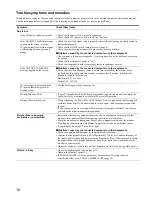 Предварительный просмотр 18 страницы Sony FD Trinitron GDM-FW900 Operating Instructions Manual