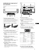 Preview for 23 page of Sony FD Trinitron GDM-FW900 Operating Instructions Manual