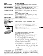 Предварительный просмотр 55 страницы Sony FD Trinitron GDM-FW900 Operating Instructions Manual