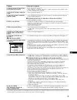 Preview for 73 page of Sony FD Trinitron GDM-FW900 Operating Instructions Manual