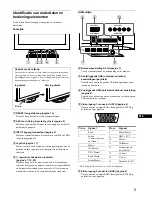 Preview for 95 page of Sony FD Trinitron GDM-FW900 Operating Instructions Manual