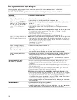 Preview for 108 page of Sony FD Trinitron GDM-FW900 Operating Instructions Manual