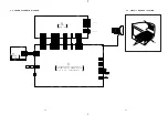 Preview for 23 page of Sony FD Trinitron HMD-A420 Service Manual