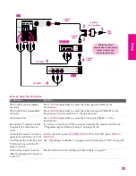 Предварительный просмотр 26 страницы Sony FD Trinitron KD-30XS955 Operating Instructions Manual