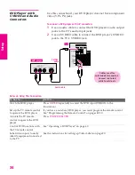 Предварительный просмотр 35 страницы Sony FD Trinitron KD-30XS955 Operating Instructions Manual