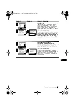 Предварительный просмотр 77 страницы Sony FD Trinitron KV-21FT2K Instruction Manual