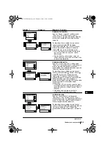 Предварительный просмотр 105 страницы Sony FD Trinitron KV-21FT2K Instruction Manual