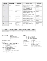 Preview for 2 page of Sony FD Trinitron KV-21FX20K Service Manual