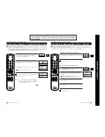 Preview for 7 page of Sony FD Trinitron KV-21FX20K Service Manual