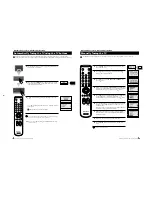 Preview for 8 page of Sony FD Trinitron KV-21FX20K Service Manual