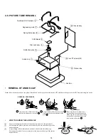 Preview for 14 page of Sony FD Trinitron KV-21FX20K Service Manual