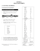 Preview for 20 page of Sony FD Trinitron KV-21FX20K Service Manual