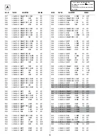 Preview for 35 page of Sony FD Trinitron KV-21FX20K Service Manual