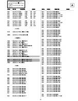 Preview for 36 page of Sony FD Trinitron KV-21FX20K Service Manual