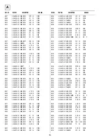 Preview for 39 page of Sony FD Trinitron KV-21FX20K Service Manual