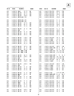 Preview for 40 page of Sony FD Trinitron KV-21FX20K Service Manual