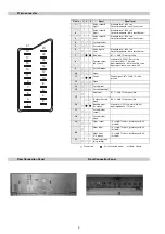 Preview for 4 page of Sony FD Trinitron KV-21FX30K Service Manual