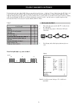 Preview for 5 page of Sony FD Trinitron KV-21FX30K Service Manual