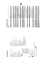 Preview for 11 page of Sony FD Trinitron KV-21FX30K Service Manual