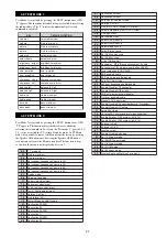 Preview for 21 page of Sony FD Trinitron KV-21FX30K Service Manual