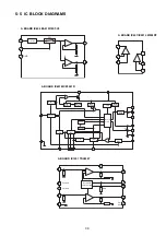 Preview for 31 page of Sony FD Trinitron KV-21FX30K Service Manual