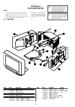 Preview for 32 page of Sony FD Trinitron KV-21FX30K Service Manual