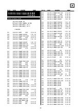 Preview for 35 page of Sony FD Trinitron KV-21FX30K Service Manual