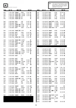 Preview for 36 page of Sony FD Trinitron KV-21FX30K Service Manual