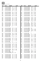 Preview for 40 page of Sony FD Trinitron KV-21FX30K Service Manual