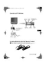 Предварительный просмотр 5 страницы Sony FD Trinitron KV-21LT1K Instruction Manual