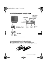 Предварительный просмотр 41 страницы Sony FD Trinitron KV-21LT1K Instruction Manual