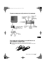 Предварительный просмотр 77 страницы Sony FD Trinitron KV-21LT1K Instruction Manual