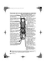 Предварительный просмотр 94 страницы Sony FD Trinitron KV-21LT1K Instruction Manual