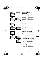 Предварительный просмотр 101 страницы Sony FD Trinitron KV-21LT1K Instruction Manual