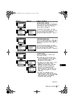 Предварительный просмотр 119 страницы Sony FD Trinitron KV-21LT1K Instruction Manual