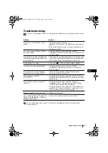 Preview for 19 page of Sony FD Trinitron KV-21LT1U Instruction Manual